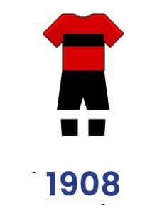 Camiseta 1908